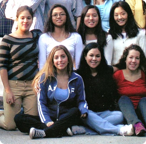 Lady Gaga When She Was In High ...